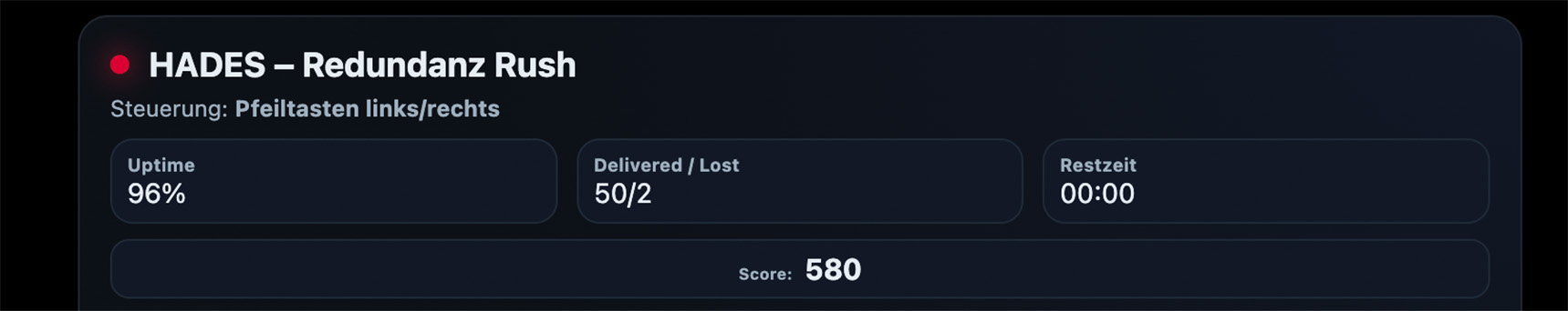 Game3 Redundanz Rush